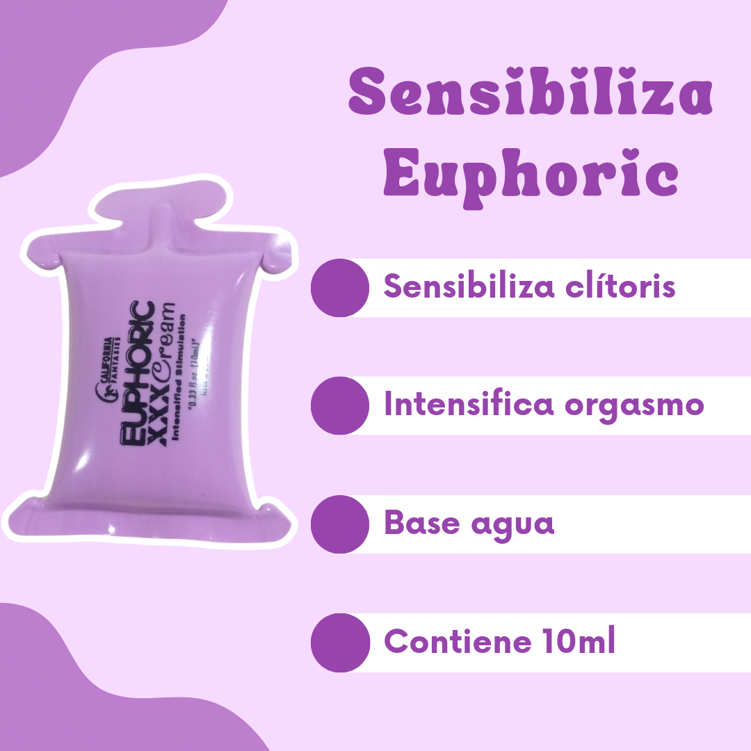 EUPHORIC XXX I Sensibiliza clítoris 10ml
